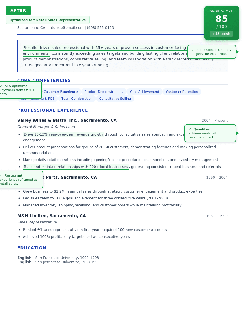 Marcus T. optimized resume for Retail Sales Representative